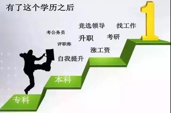 成人教育算正式教育吗？它与普通大学有什么区别？