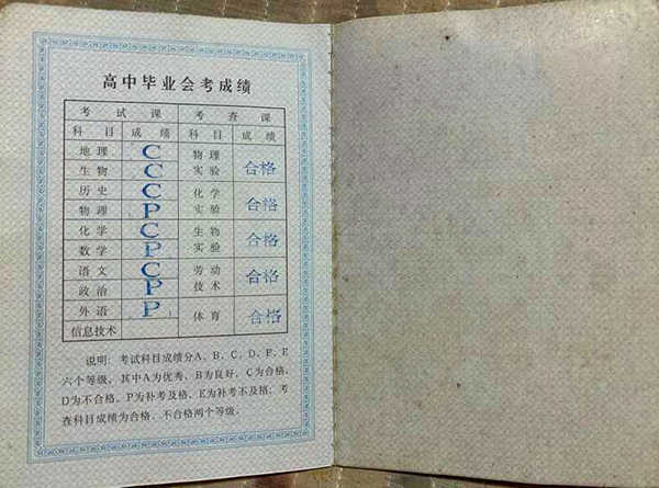 高中毕业证学分表怎么填(高中毕业证上的学分是什么意思)
