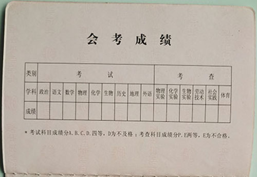 陕西省高中毕业证书上的毕业分如何填写